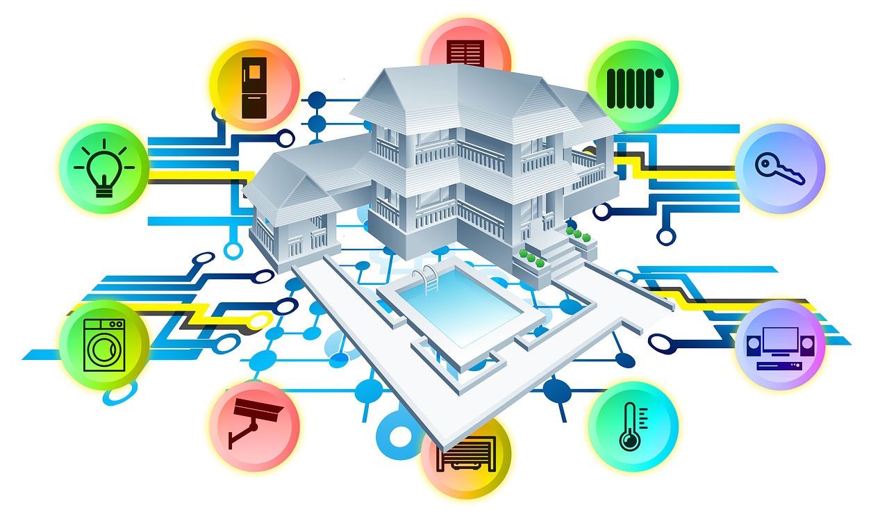 Smart home